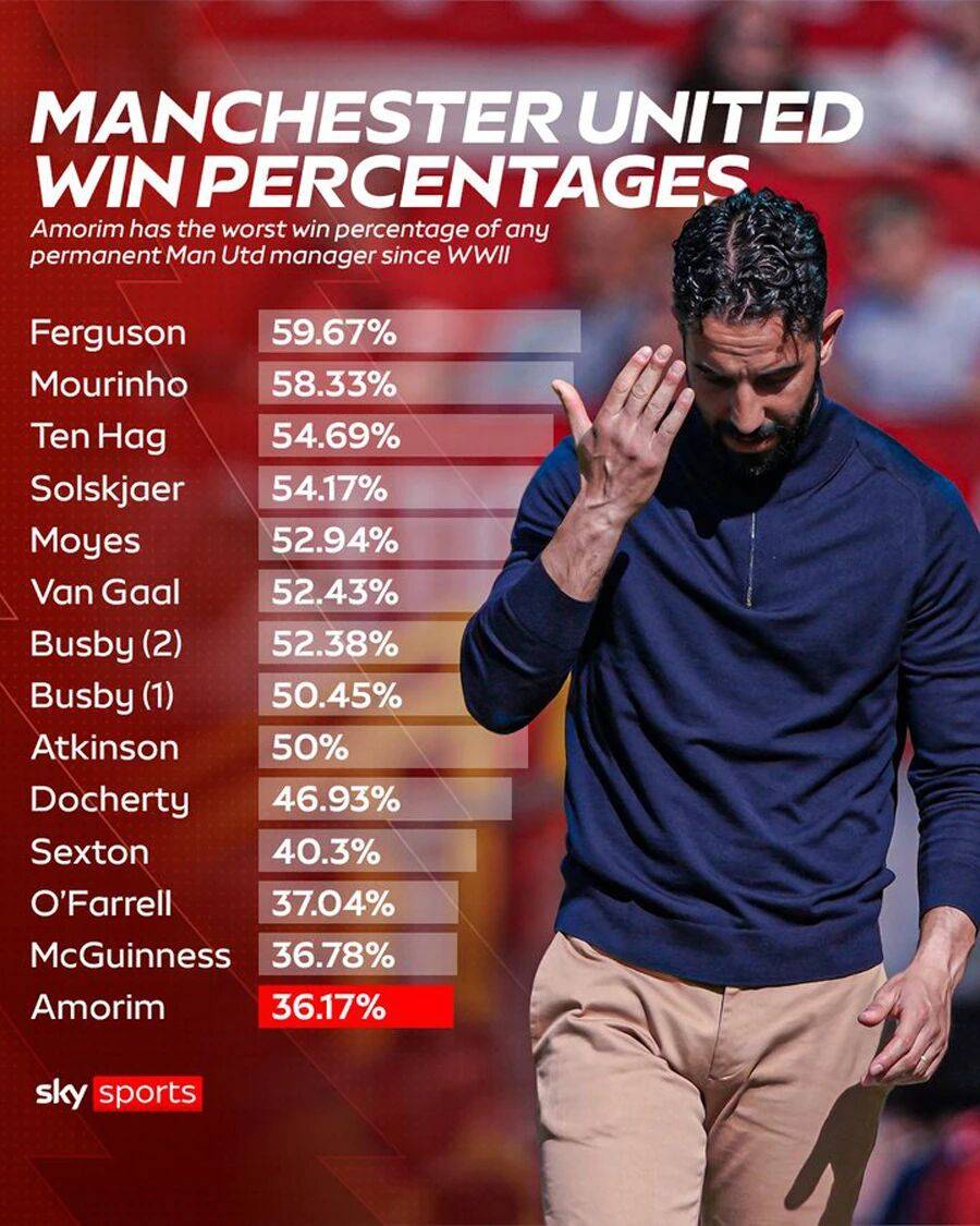 关键时刻里尔备战足总杯,调整名单细节曝光,信心回归,年轻球员得到机会的简单介绍 关键时刻里尔备战足总杯,调整名单细节曝光,信心回归,年轻球员得到机会的简单介绍