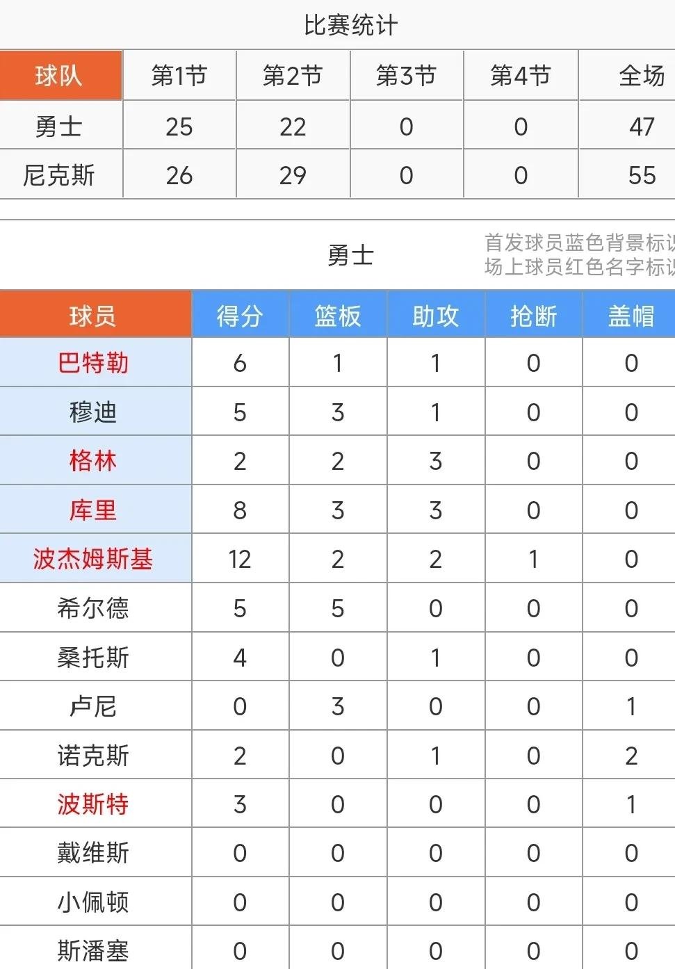 AYX SportsNBA常规赛赛程吃紧；勒沃库森赛前状态回暖；信心回归；球队文化再被提及的简单介绍