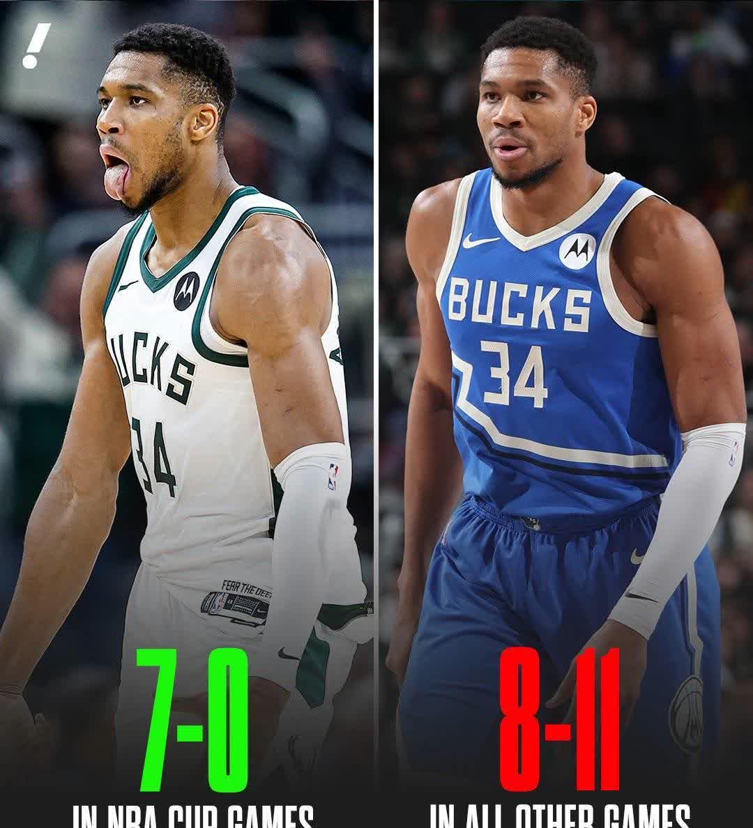 关于里程碑夜！密尔沃基雄鹿复出首秀，NBA季后赛赛前刷纪录，气氛紧张，阵容厚度经受考验的信息