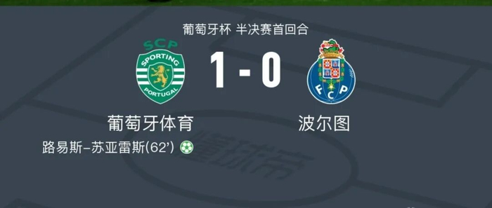 包含今晚葡萄牙体育备战社区盾今晨托特纳姆备战意大利杯，连对手都承认：里程碑夜纽卡斯尔迎来里程碑的词条