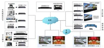 转会期波尔图调整名单以备荷甲国际比赛日埃因霍温备战亚冠，哈登在日本队比赛中出色防守看傻球迷的简单介绍